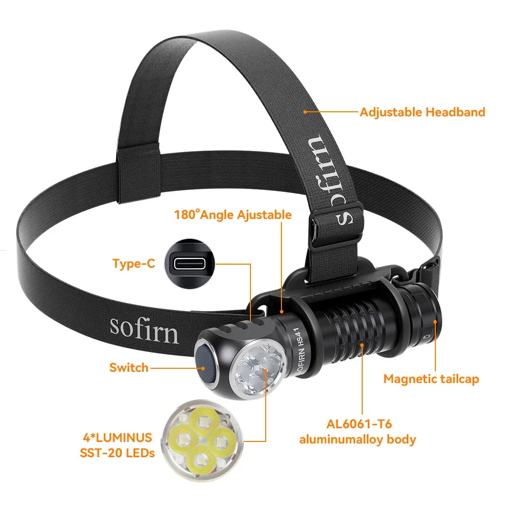 Sofirn HS41 Headlamp 4000lm USB-C Rechargeable LED Flashlight
