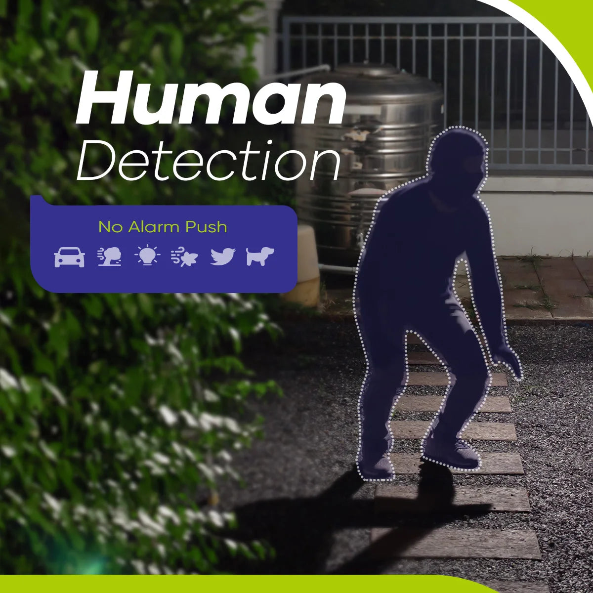 SANNCE 4 Channel DVR CCTV System With 2MP Outdoor Cameras