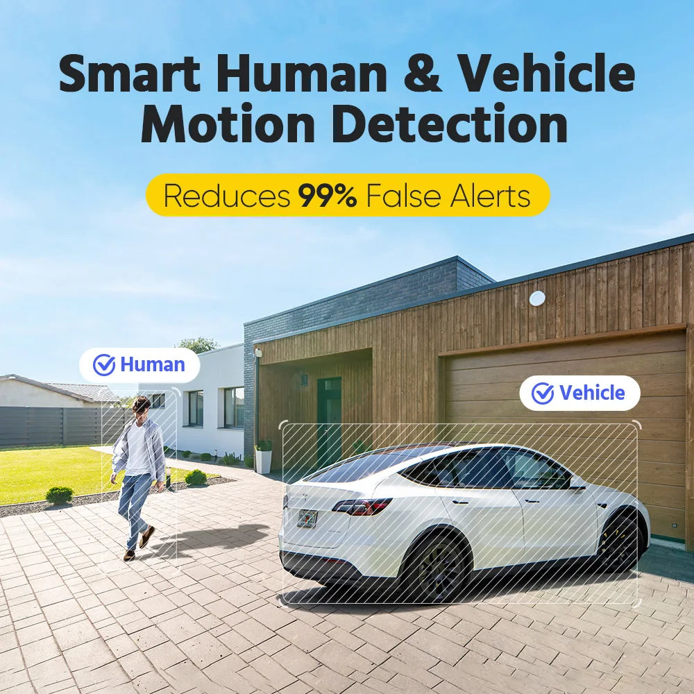 ANNKE 8MP 4K Dual Lens Security Camera With Human Detection
