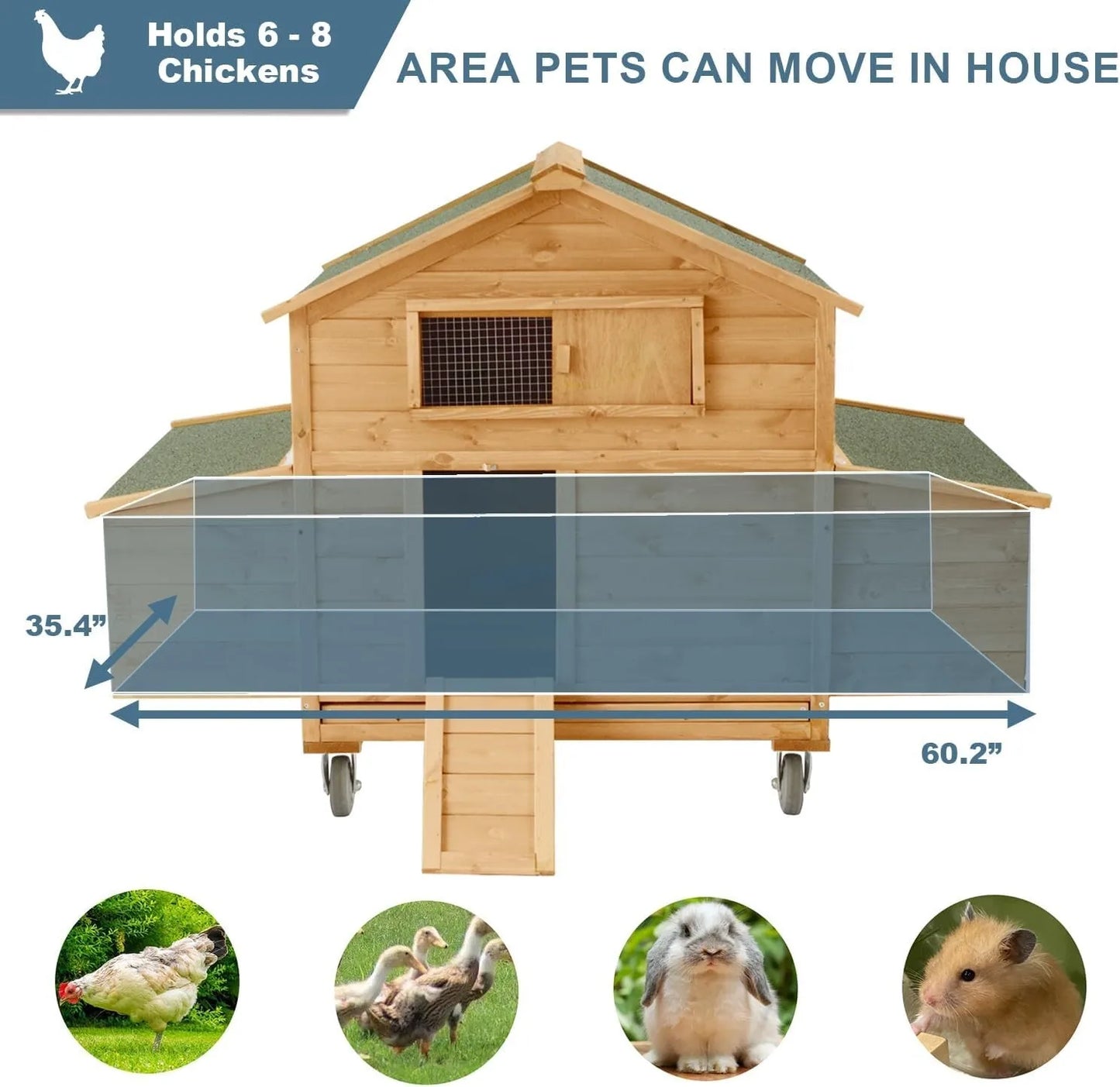 Mobile Chicken Coop With 6 Nest Boxes And 4 Wheels