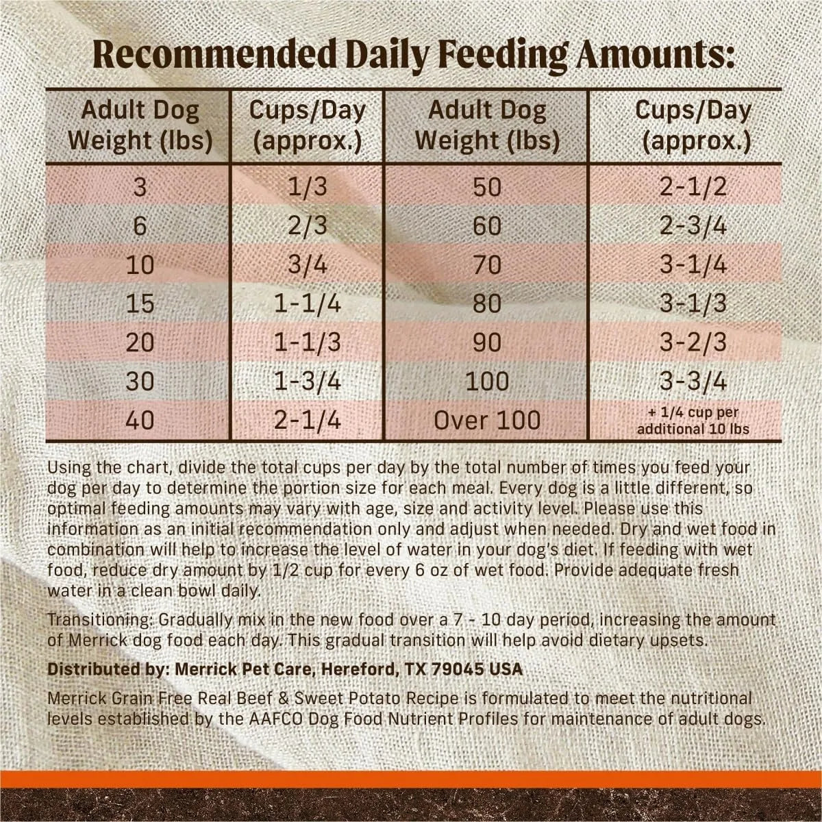 XMSJ Grain Free Adult Dog Food Beef And Sweet Potato