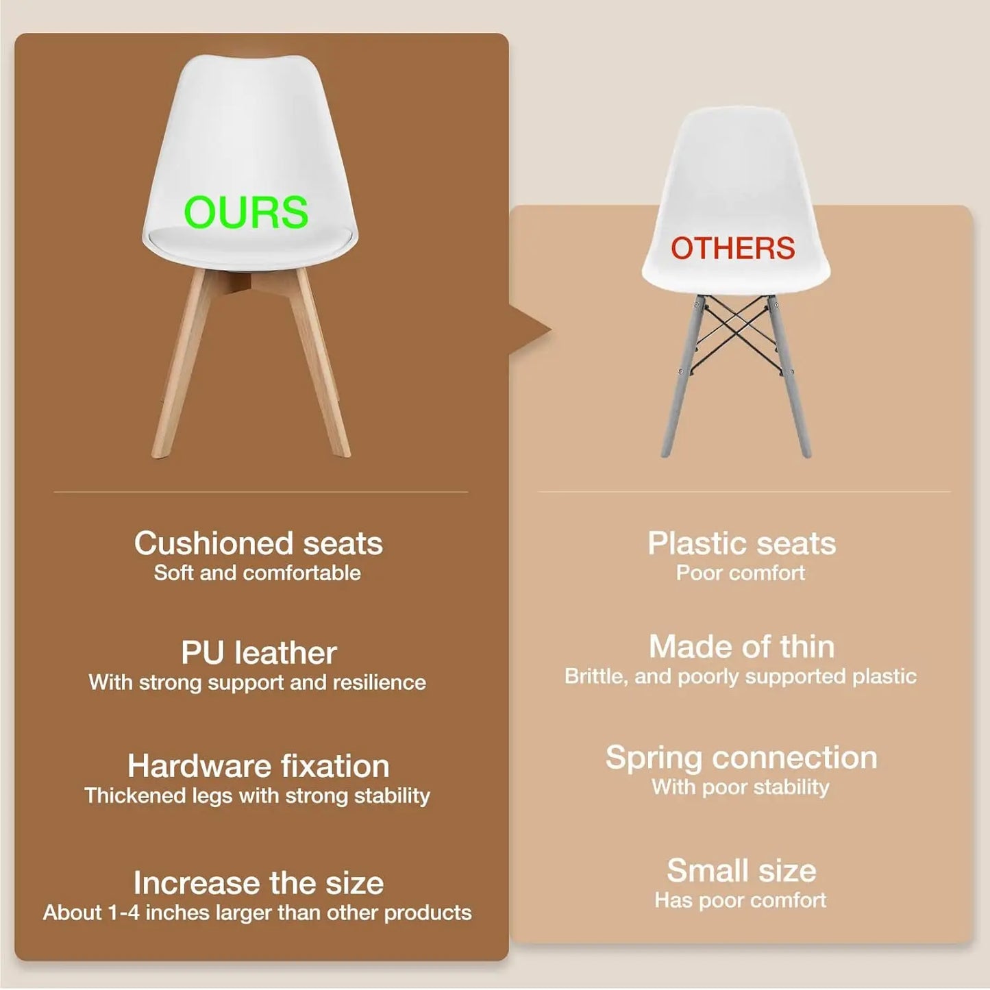 Four Modern Dining Chairs With Wood Legs For Home Use