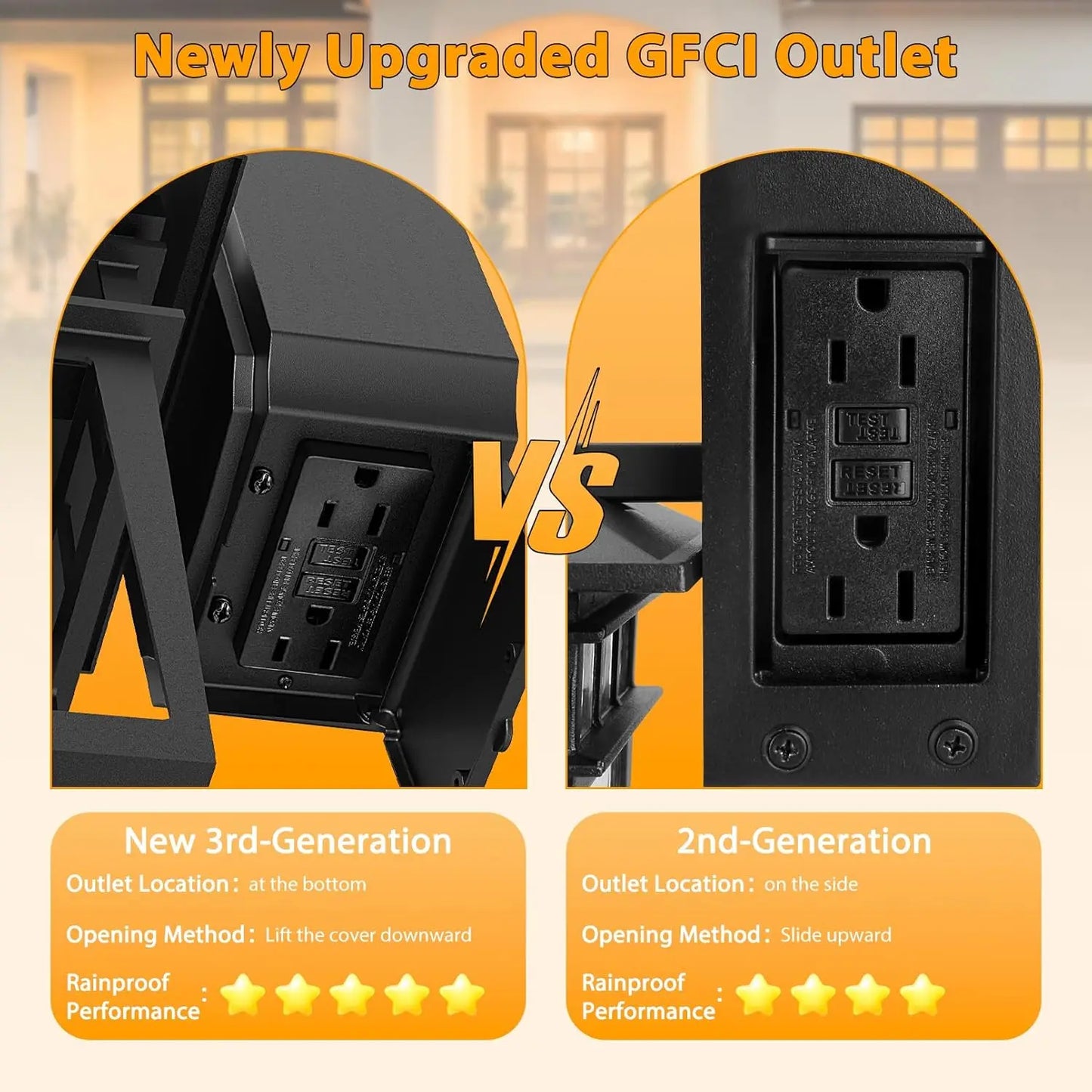 Dusk To Dawn Outdoor Light With GFCI Outlet Sensor Lantern Bulb Not Included