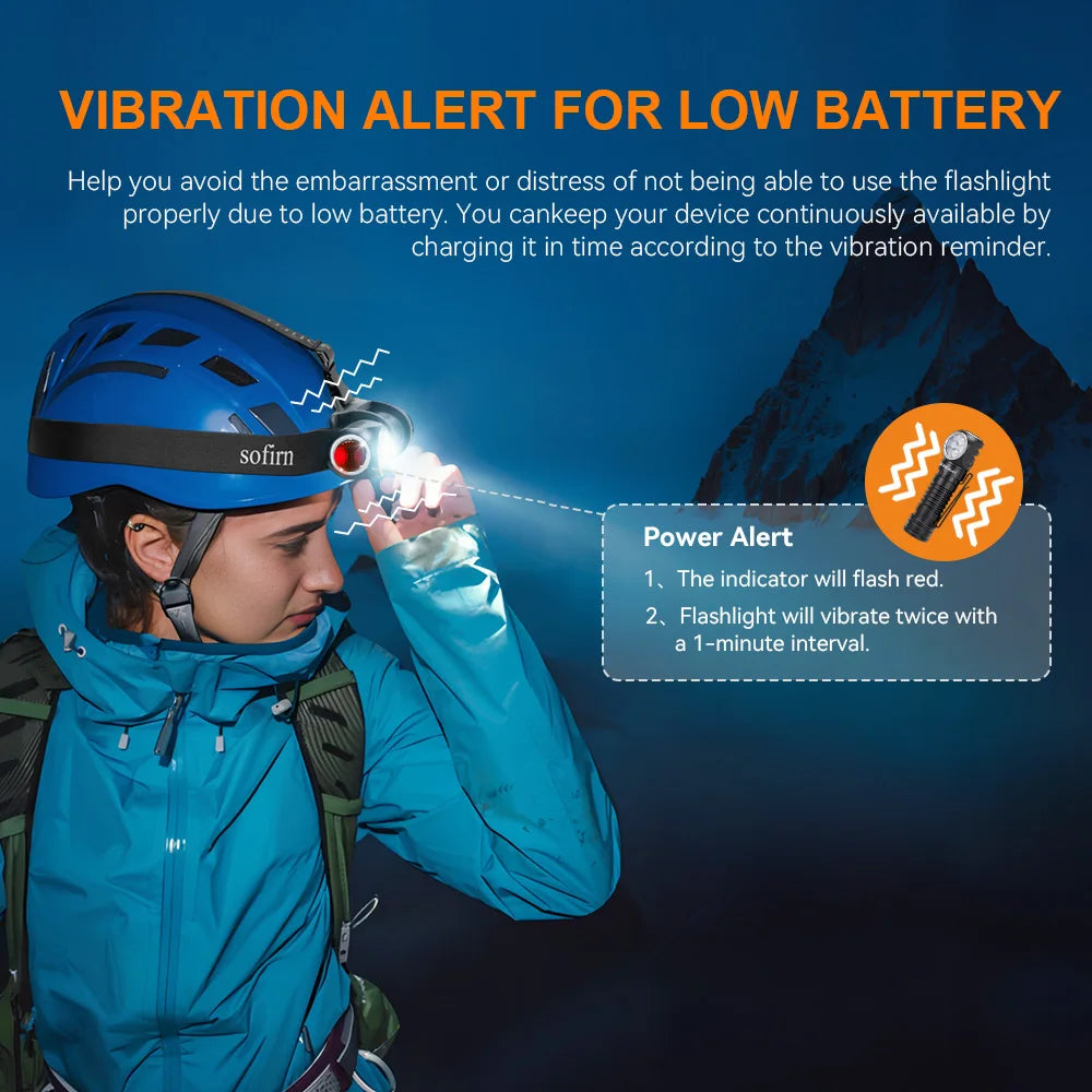 Sofirn HS41 Headlamp 4000lm USB-C Rechargeable LED Flashlight