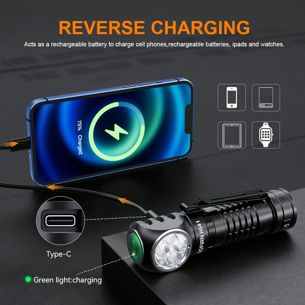 Sofirn HS41 Headlamp 4000lm USB-C Rechargeable LED Flashlight
